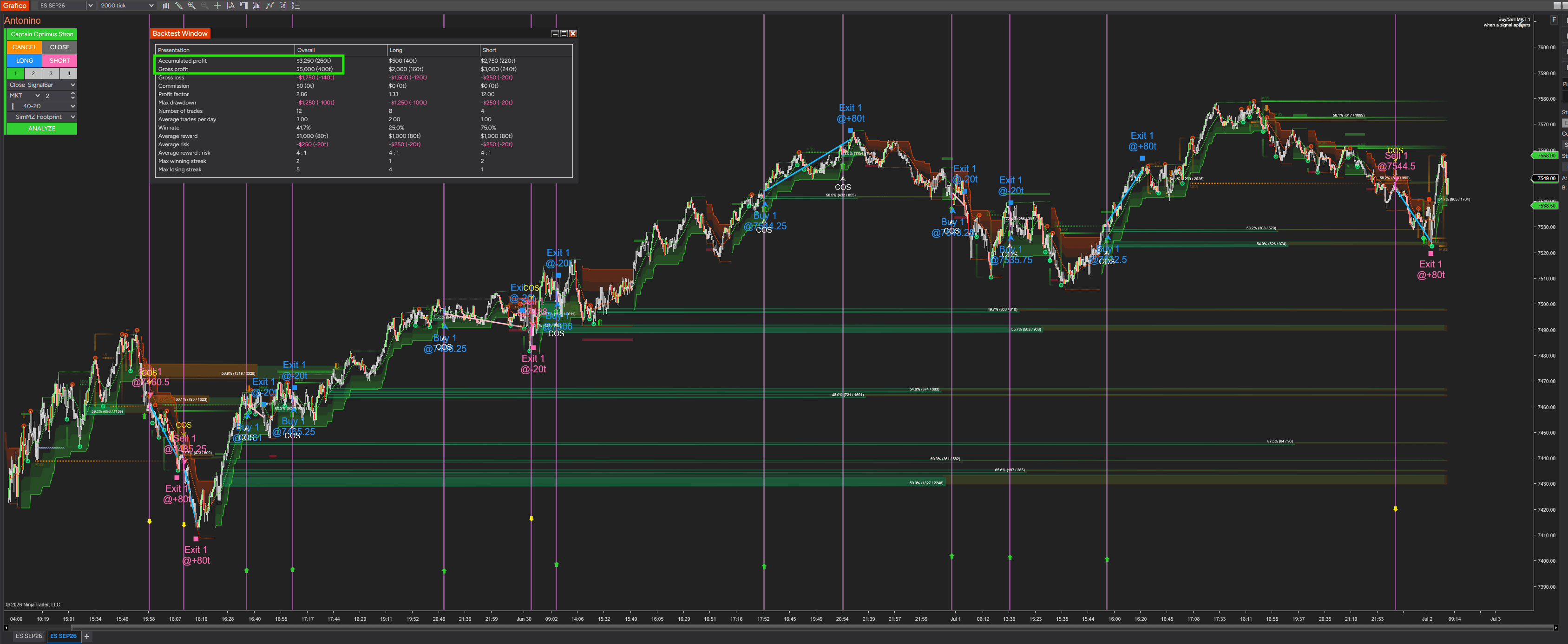chart-phantom-panakanal-overview